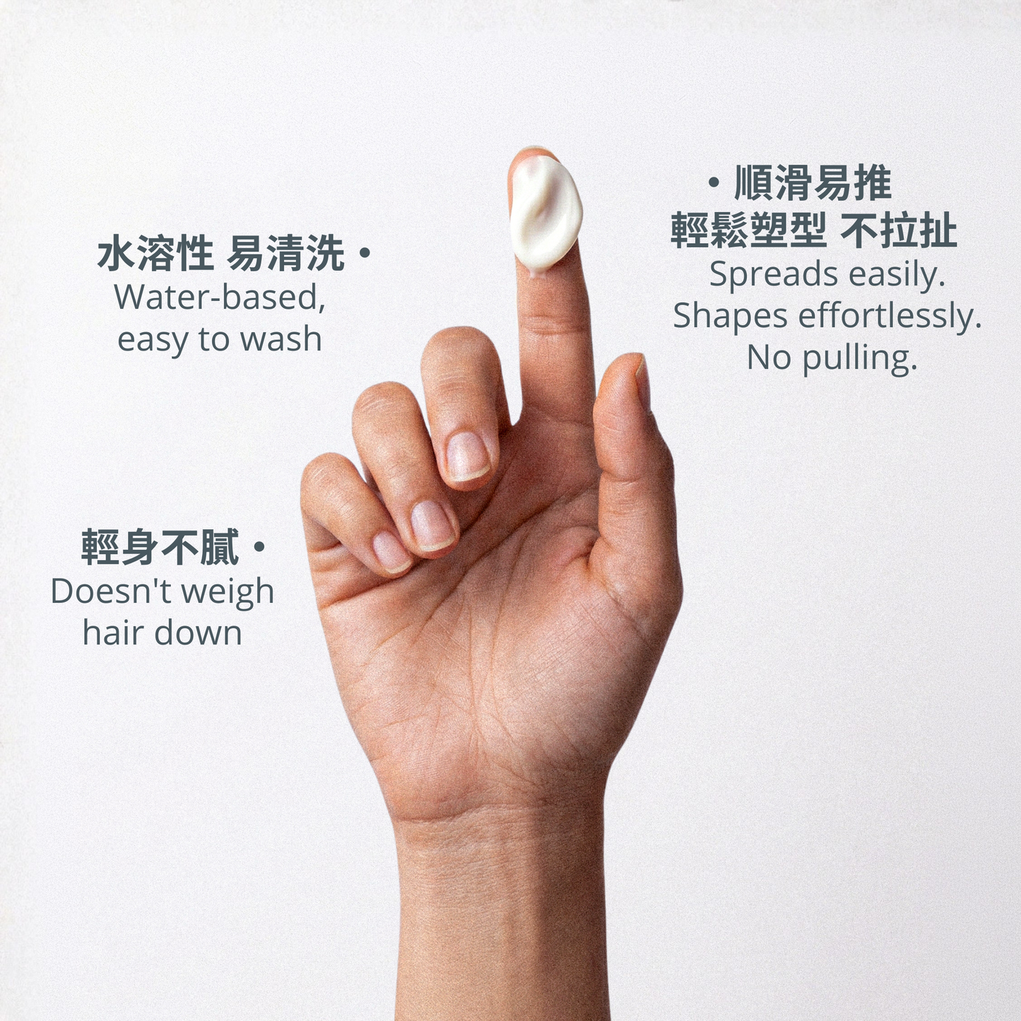 The Good Pomade 防脫全天然水性髮油